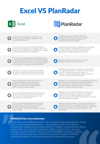 PlanRadar vs Excel: nowy poziom cyfryzacji i kontroli na budowie